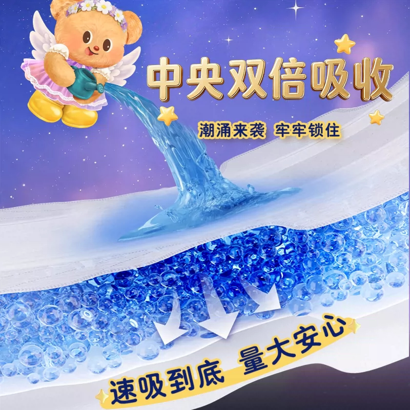 图 3