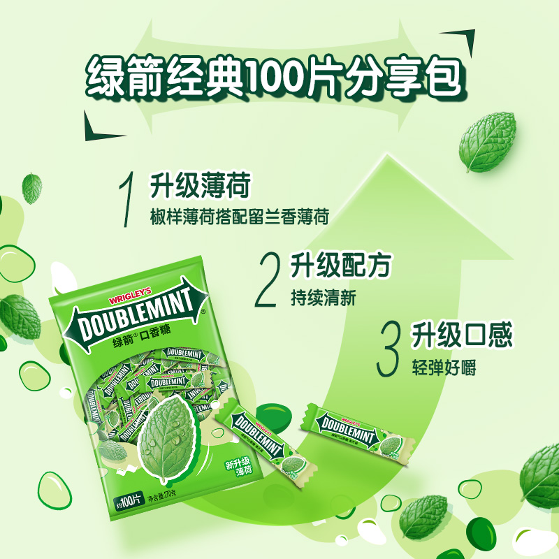 【白鹿同款】绿箭原味薄荷口香糖果100片装270g*1袋口气清新零食 - 图1