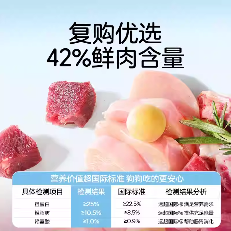 力狼e族狗粮肉粒双拼20kg通用金毛阿拉斯加拉布拉多大型成犬40斤,淘宝优惠券,粉丝福利购,淘宝优惠卷