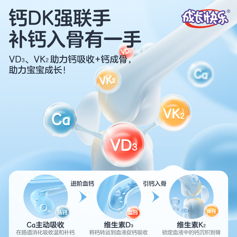 图 3
