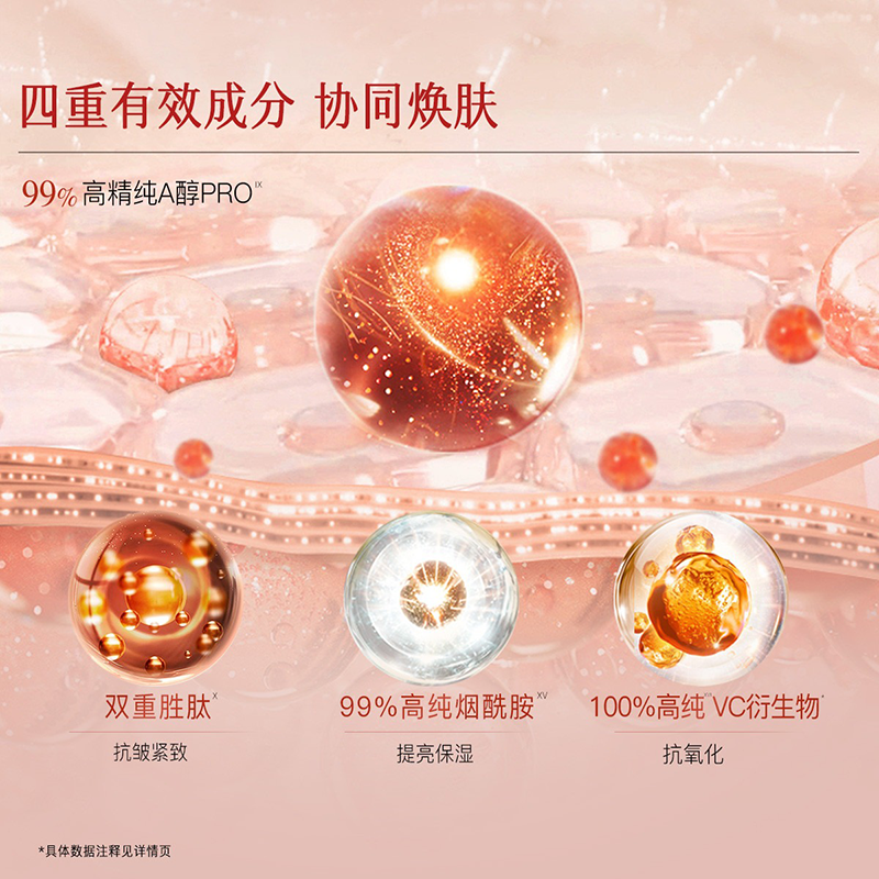 佰草集早C晚A红茶紧致面霜50gA醇Pro紧致抗初老抗氧化保湿烟酰胺