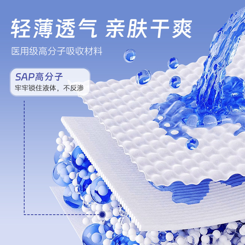 医用安睡裤械字号卫生巾产妇大码安心裤经期姨妈巾日夜防漏拉拉裤,淘宝优惠券,粉丝福利购,淘宝优惠卷