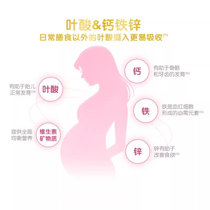 【含叶酸】伊利金领冠舒孕少脂低GI孕妇奶粉含钙铁锌不添加蔗糖
