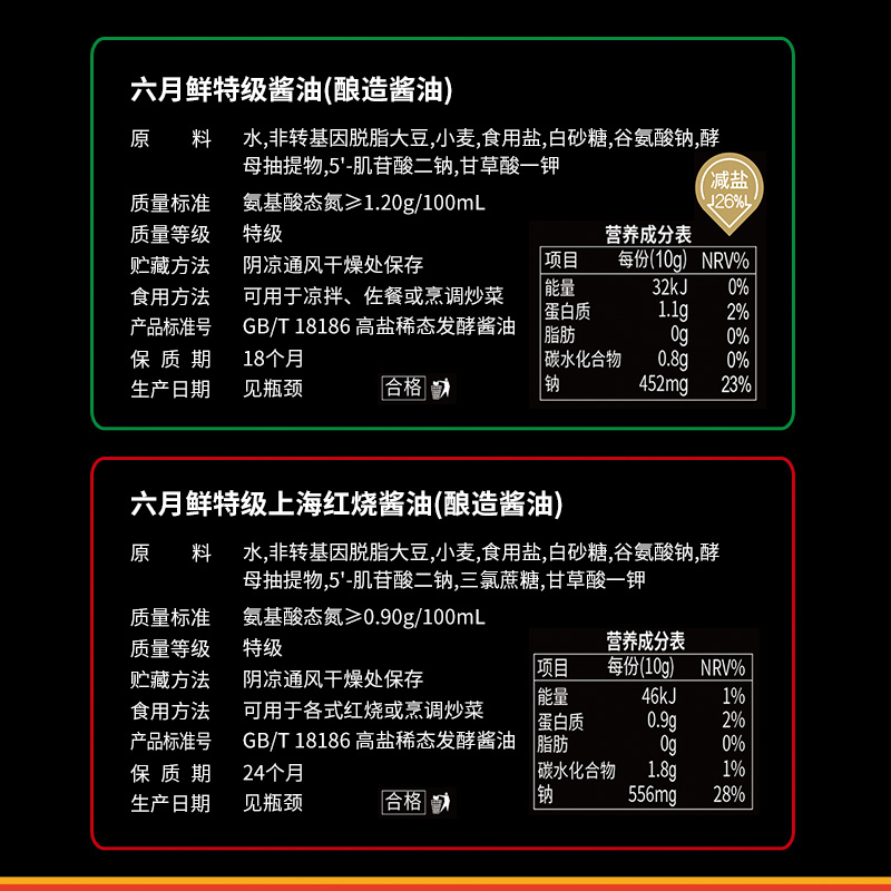 欣和六月鲜酱油组合特级1L+上海红烧老抽1L炒烧凉拌提鲜上色调料 - 图3