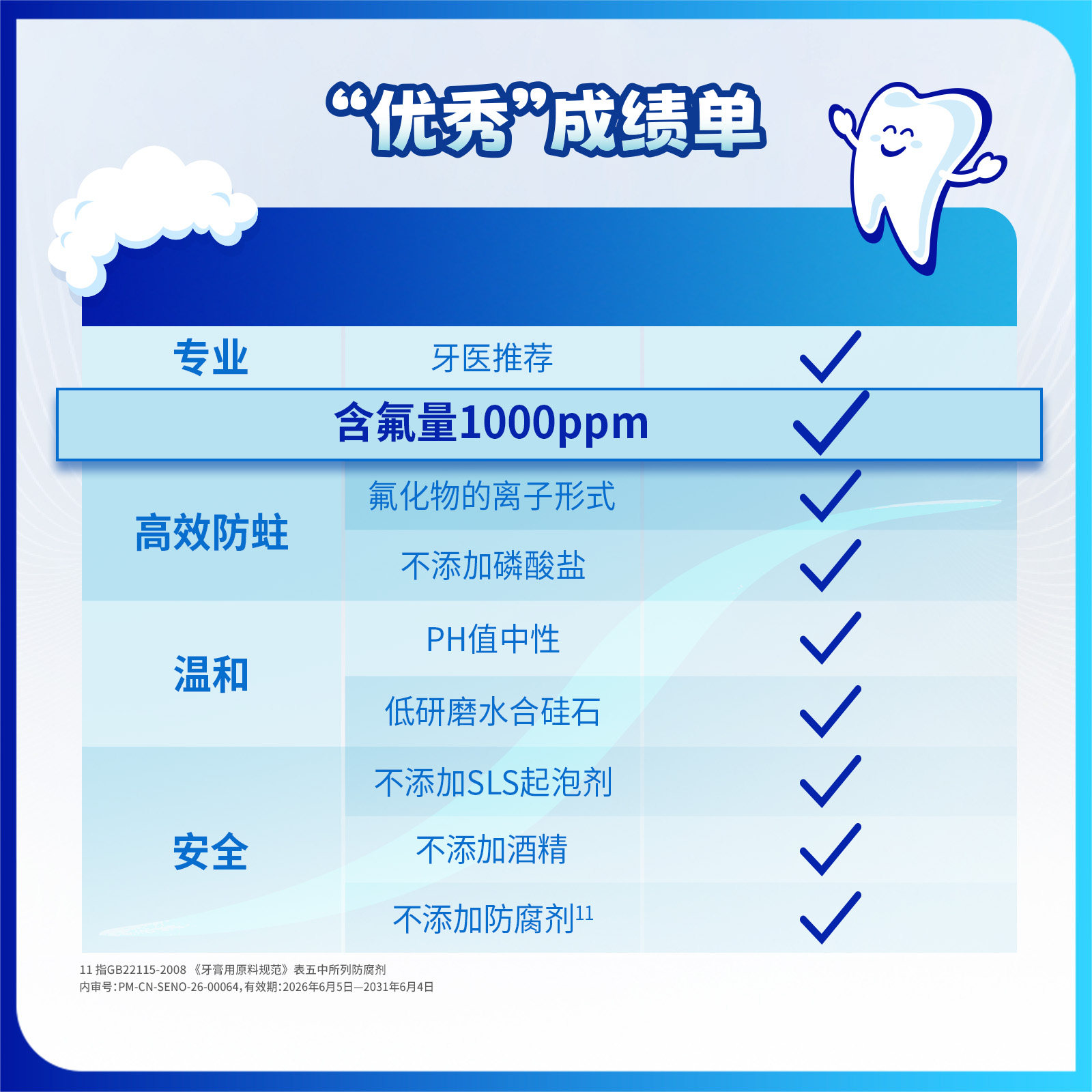 舒适达儿童牙膏护釉健6-12岁换牙期温和含氟防蛀固齿草莓65gx2