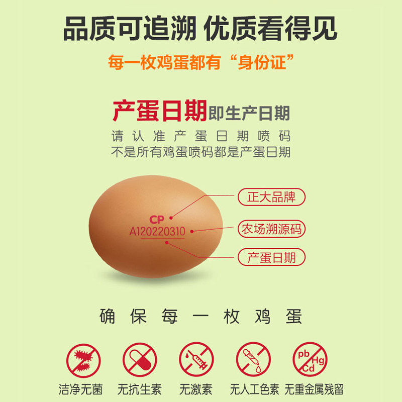 CP正大叶黄素鲜鸡蛋30枚礼盒装可生食无抗认证1.68kg×1盒,淘宝优惠券,粉丝福利购,淘宝优惠卷
