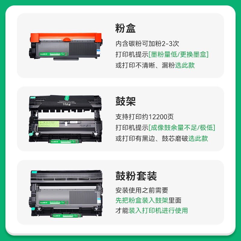 才进适用兄弟7480d粉盒MFC7480D打印机硒鼓易加粉 tn2312墨粉碳粉 - 图2