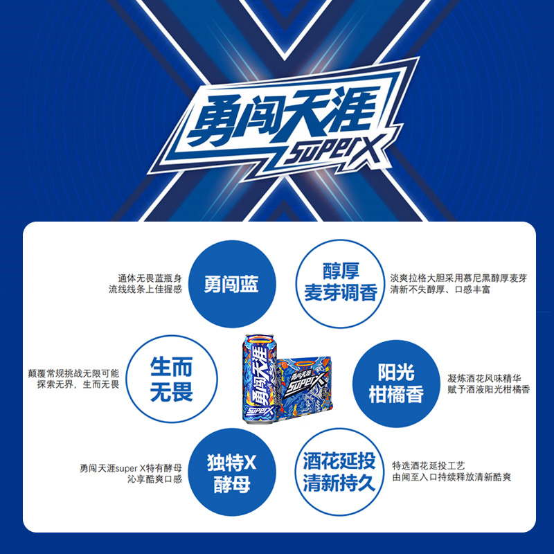 雪花啤酒勇闯天涯SuperX500ml*3听/组