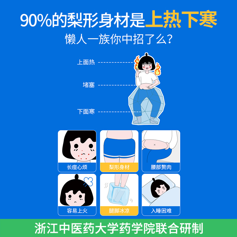 真不二吴茱萸足贴祛湿上热下寒暖脚足贴热敷足疗祛寒助睡眠5对/盒 - 图2