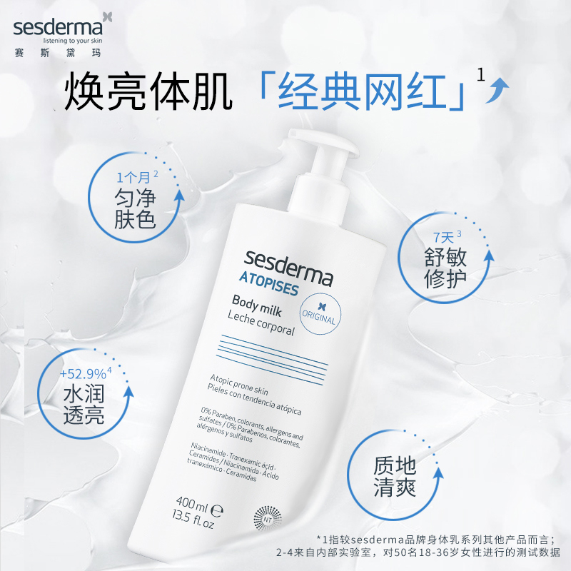 sesderma/赛斯黛玛西班牙身体乳补水保湿烟酰胺经典款400ml/瓶 - 图1