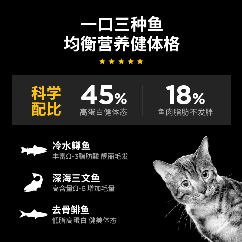 GO猫粮进口三种鱼无谷低敏全价猫粮鱼肉美毛益生元呵护肠胃7.26kg - 图0