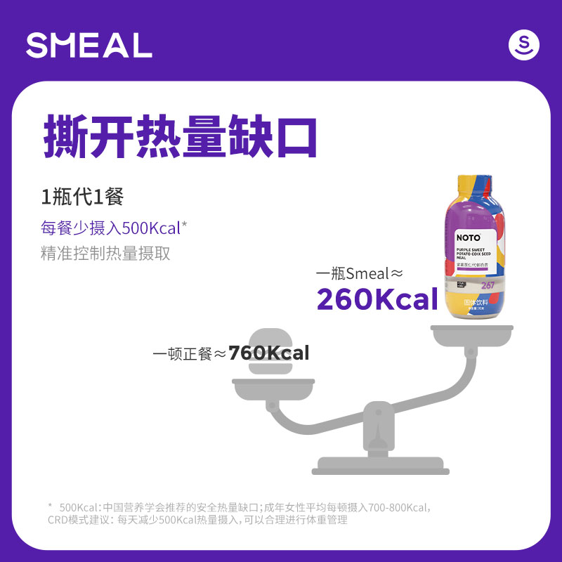 SmealNOTO抗饿代餐奶昔高蛋白轻食餐代餐粉粥饱腹70g*30瓶多口味-图1