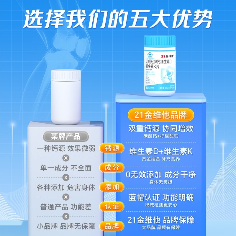 钙片中老年人女性补钙官方骨质疏松腿抽筋腰腿疼旗舰成人店正品