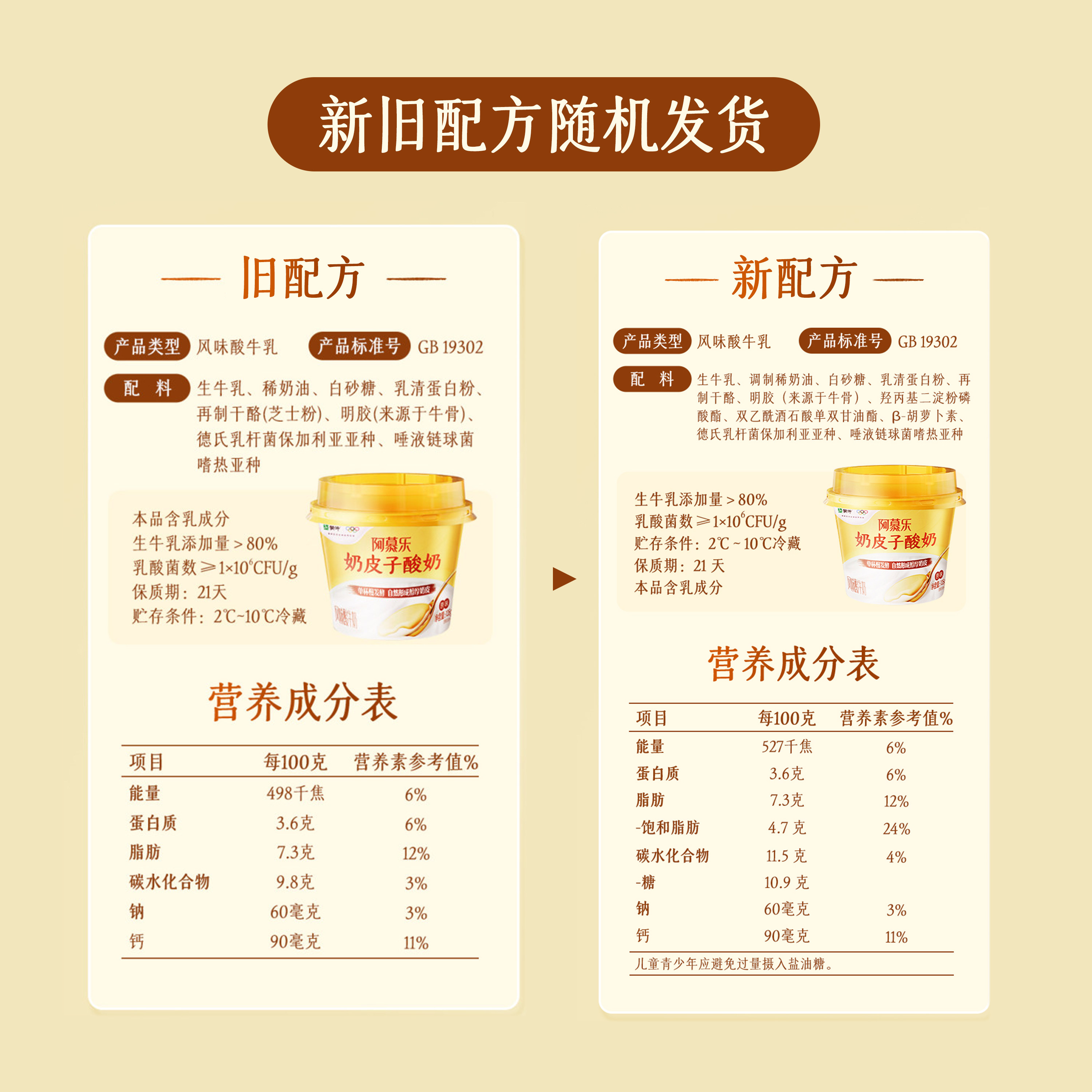 蒙牛阿慕乐奶皮子原味风味酸牛乳低温酸奶135g*10杯,淘宝优惠券,粉丝福利购,淘宝优惠卷