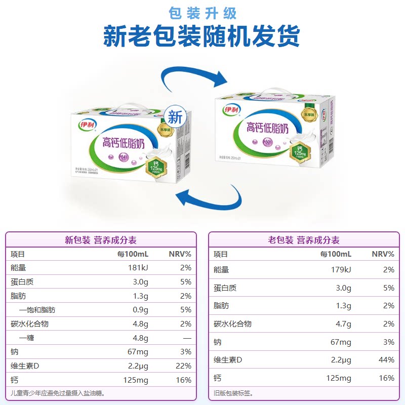 【2箱装】伊利高钙低脂牛奶250ml*21盒*2箱礼盒学生营养早餐