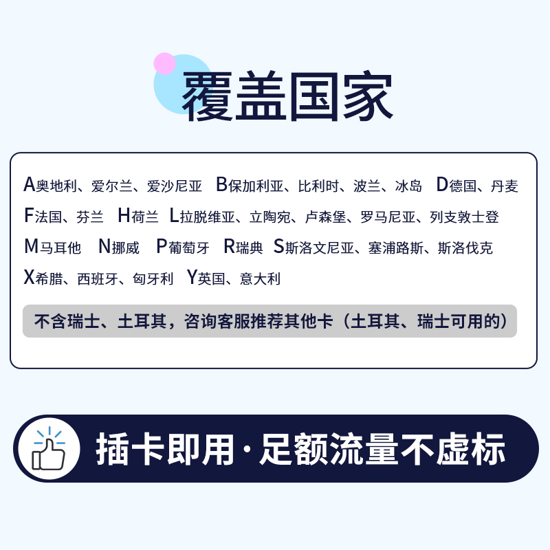 欧洲电话卡多国通用4g手机上网卡欧盟法国英超法甲流量卡可续费 - 图1