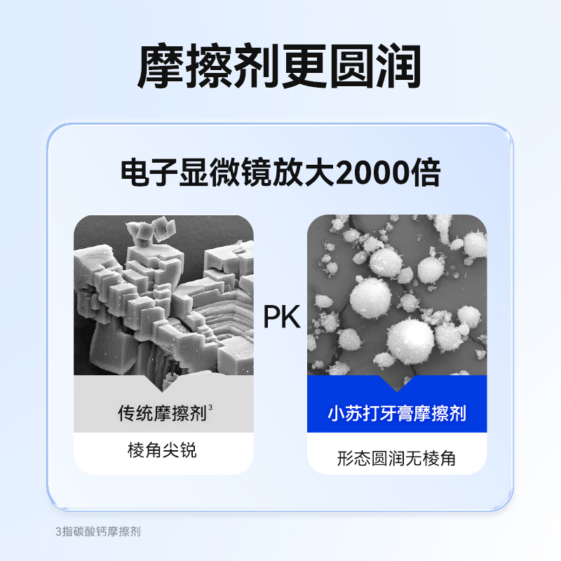 纳美小苏打亮白牙膏家庭装5支装防蛀600g清新口气口腔清洁含氟-图3