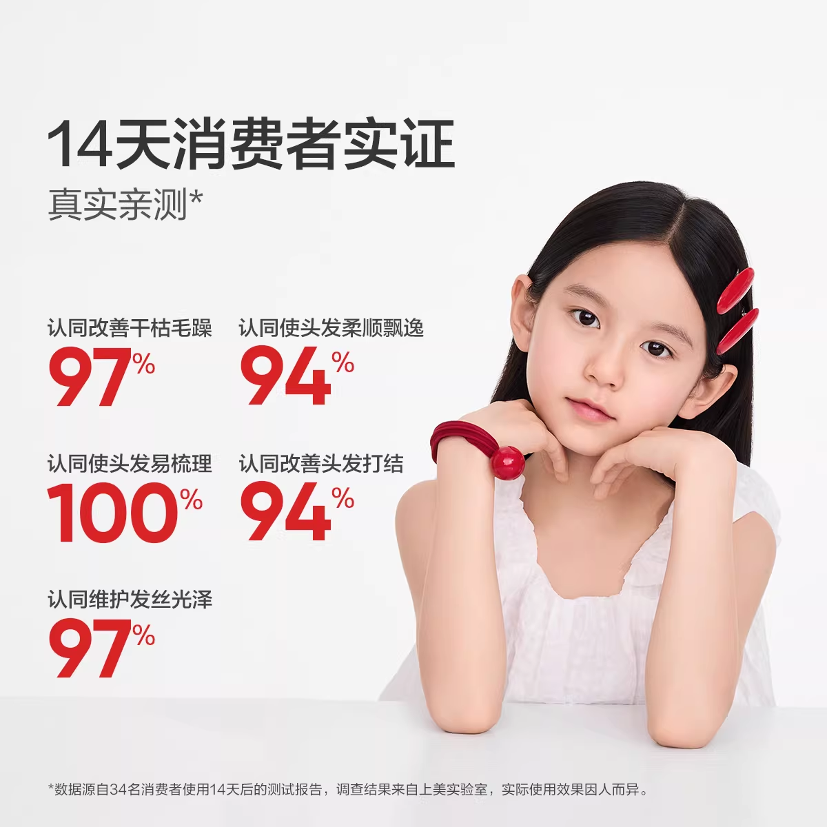 红色小象青甜控油去屑洗发水青少年50g*2