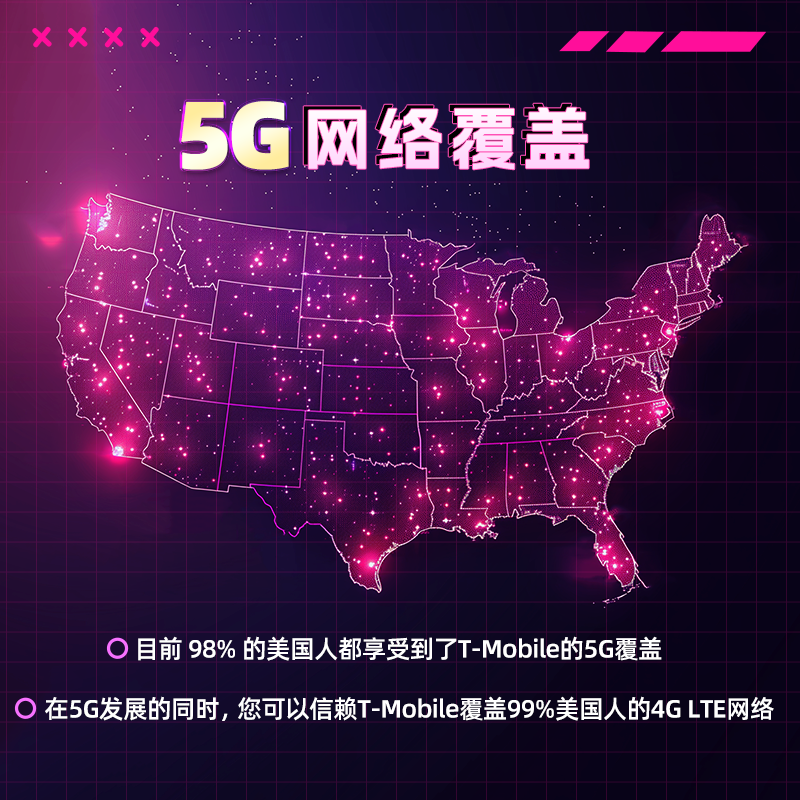 美国电话卡t-mobile原生卡含通话5G高速流量手机上网卡留学生旅游
