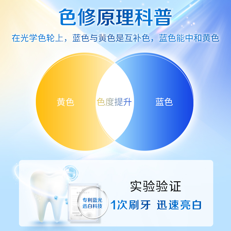 中华魔丽迅白亮白去黄去垢清新口气牙膏170g×3支酷爽薄荷味
