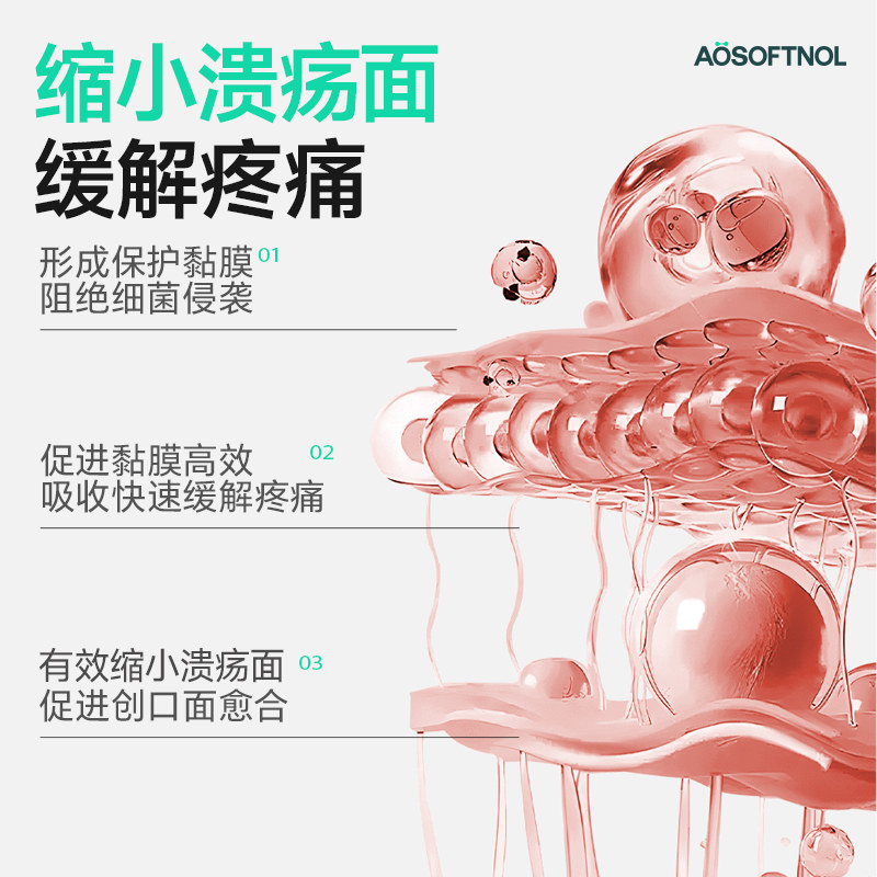 奥舒诺医用口腔溃疡专用药嘴上火起泡牙龈肿痛消炎止痛喷雾剂正品,淘宝优惠券,粉丝福利购,淘宝优惠卷