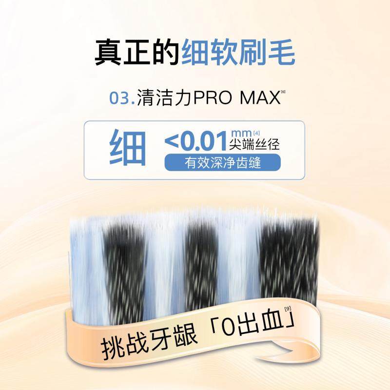 舒客牙刷成人宽头软毛护龈女男士专用情侣正品品牌家庭装,淘宝优惠券,粉丝福利购,淘宝优惠卷