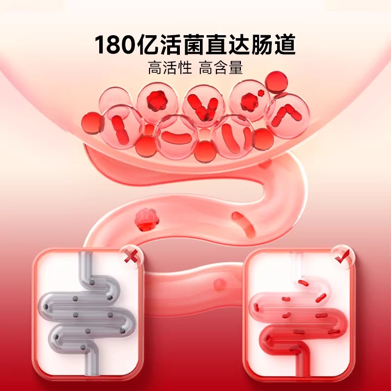 谷登猫咪专用益生菌六种菌有助成幼猫肠胃调理呕吐拉稀便臭