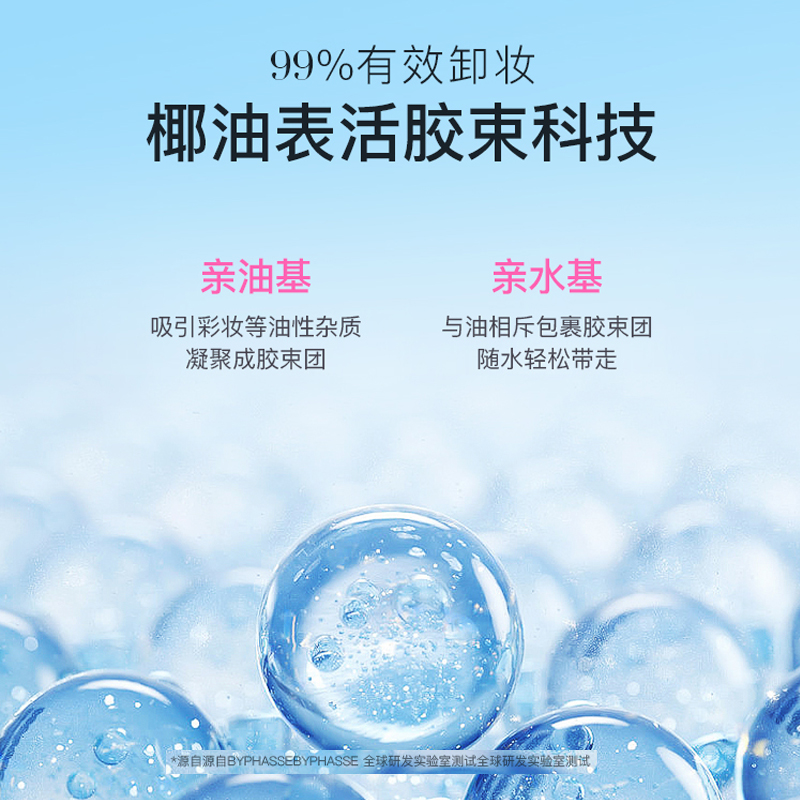 BYPHASSE蓓昂斯卸妆水油膏洁面500ml1瓶碧昂丝温和清洁眼唇脸-图2