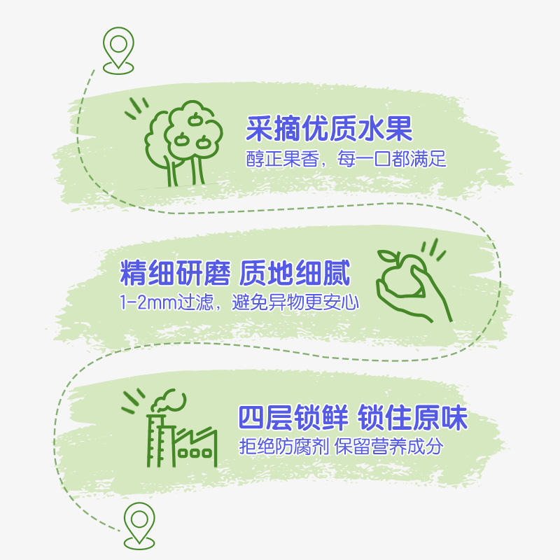 亨氏婴儿无添加水果泥果汁泥宝宝辅食泥120g*14袋