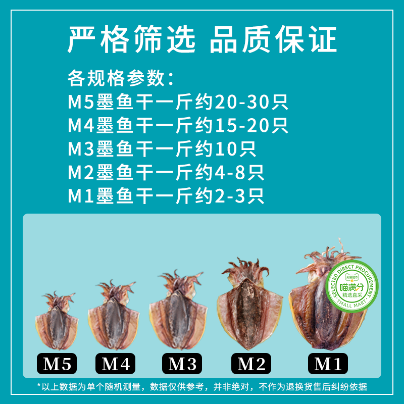 【喵满分】海鲜干货墨鱼干大号250g吊晒新鲜淡晒乌贼煲汤材料-图1