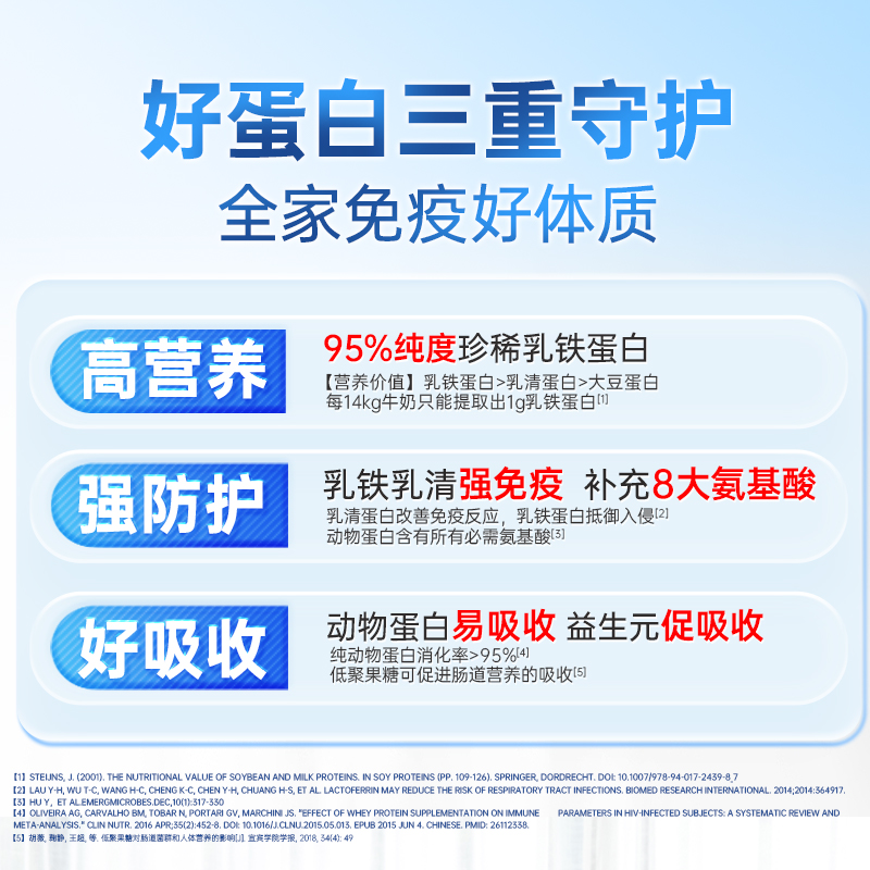 麦金利成人乳铁蛋白乳清蛋白质粉儿童中老年人增强免疫力补营养品 - 图1