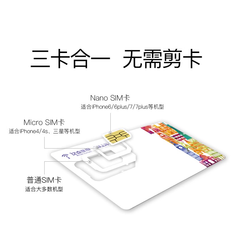 亿点 日本4G流量上网卡手机电话卡kddi东京大阪sim卡3G无限流量 - 图1