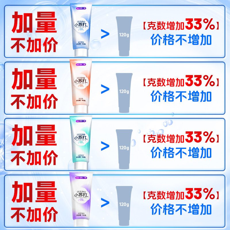 包邮舒客小苏打美白牙膏清新口气亮白含氟160g清洁口腔去渍男女士