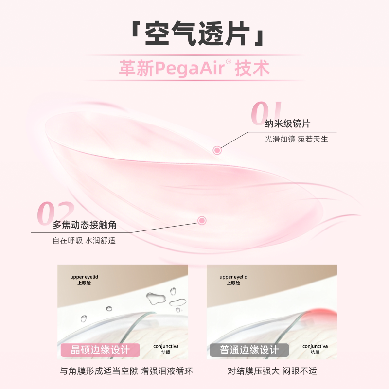 晶硕B12维他命小粉片透明隐形眼镜日抛水润原装正品非月抛