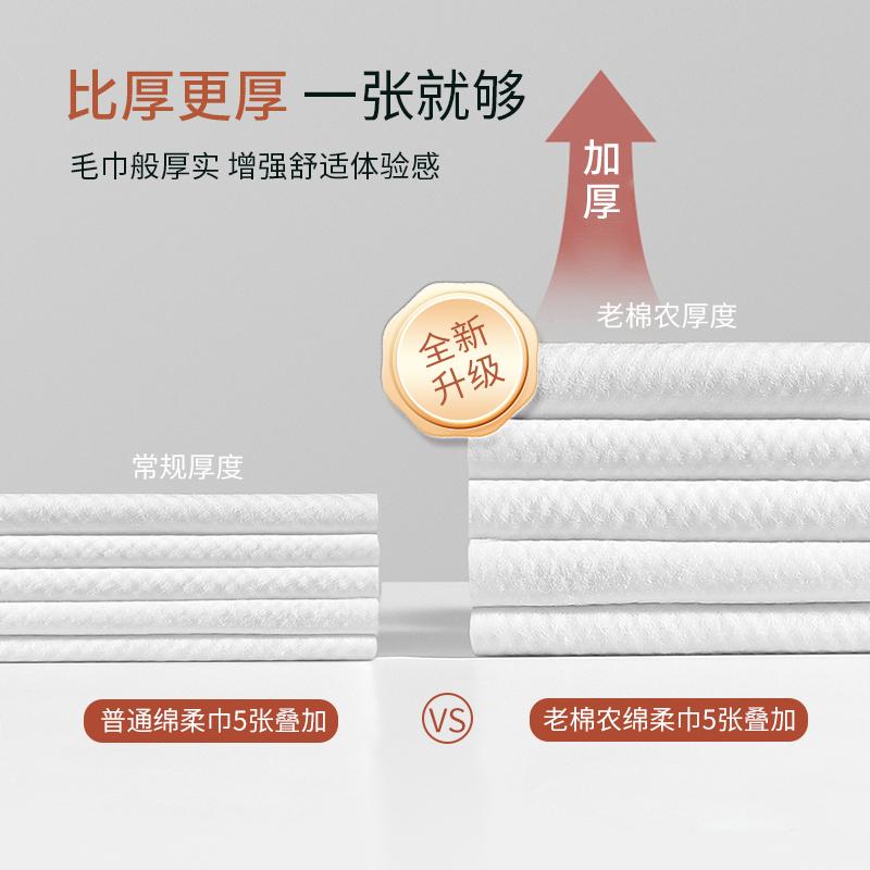 老棉農一次性洗臉巾加厚抽取式非純棉潔面棉柔巾干濕兩用60片*6包_天貓超市_洗護清潔劑/衛生巾/紙/香薰