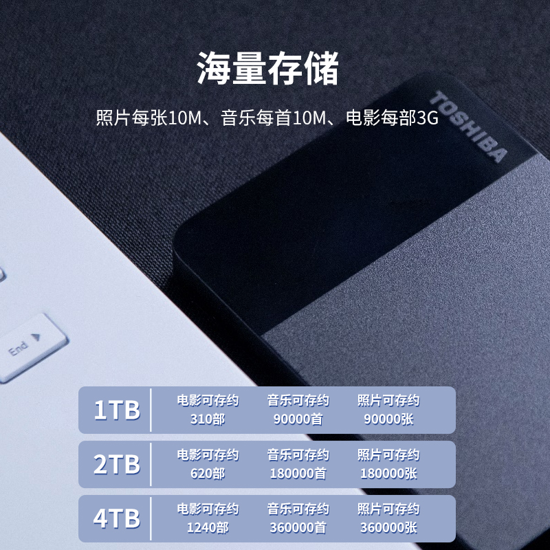 Toshiba东芝移动硬盘1t 2t 4t 可选新小黑b3商务款高速硬盘USB3.2 - 图1