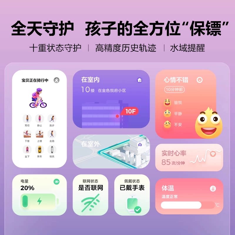 图 5