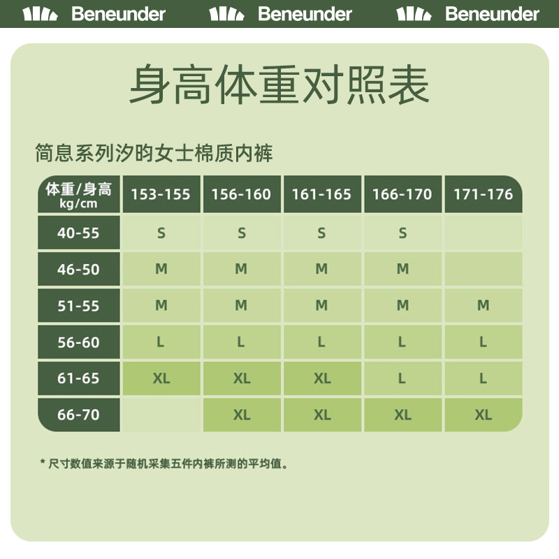 蕉下棉质内裤夏季薄款女士无痕中腰性感透气纯棉底裆三角裤