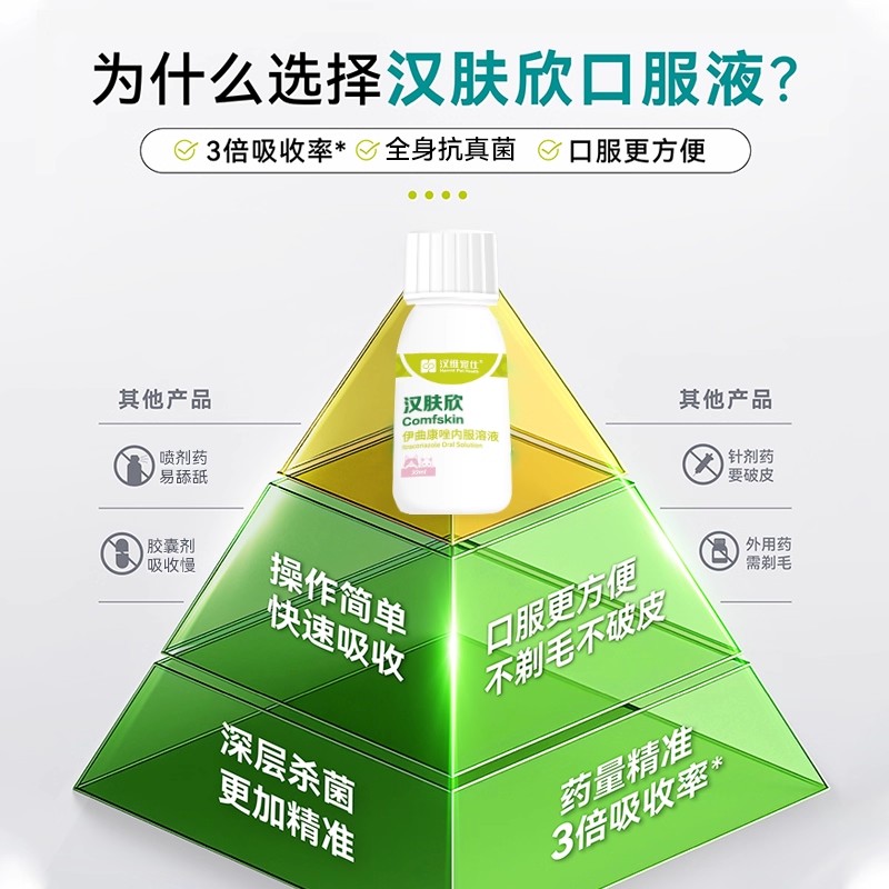 汉维宠仕猫癣宠物专用药宠物皮肤病真菌感染汉肤欣伊曲康唑口服液