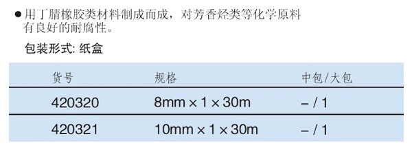 长城精工 8mm 10mm氧气乙炔管橡胶管气焊割管高压气管 30m-图1