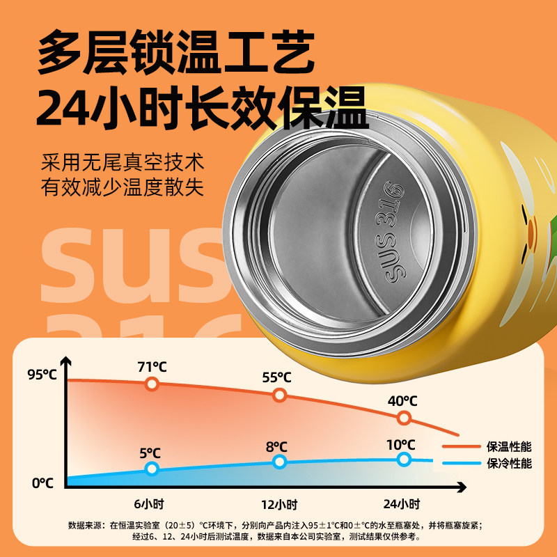 喵满分儿童保温杯316不锈钢高颜值水壶男女学生儿童便携泡茶,淘宝优惠券,粉丝福利购,淘宝优惠卷
