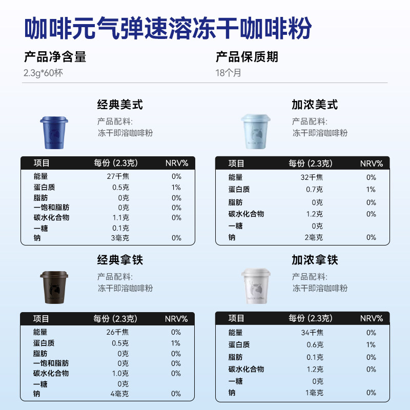 瑞幸咖啡精品冷萃速溶冻干黑咖啡2g*60颗拿铁美式黑糖3风味囤货装