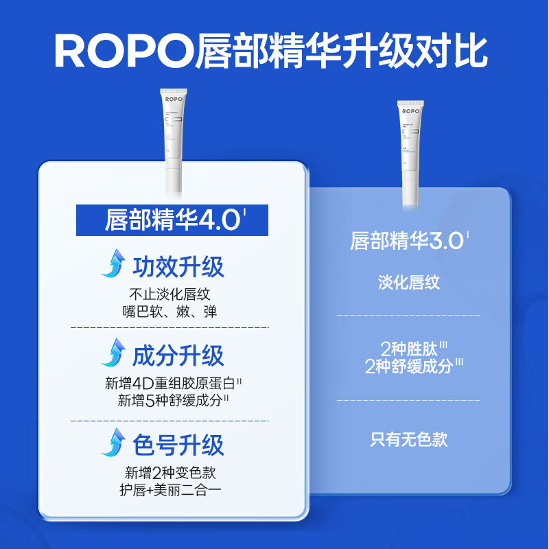 ROPO诺卜唇部精华润唇膏唇膜女保湿滋润补水防干裂淡化唇纹去死皮,淘宝优惠券,粉丝福利购,淘宝优惠卷