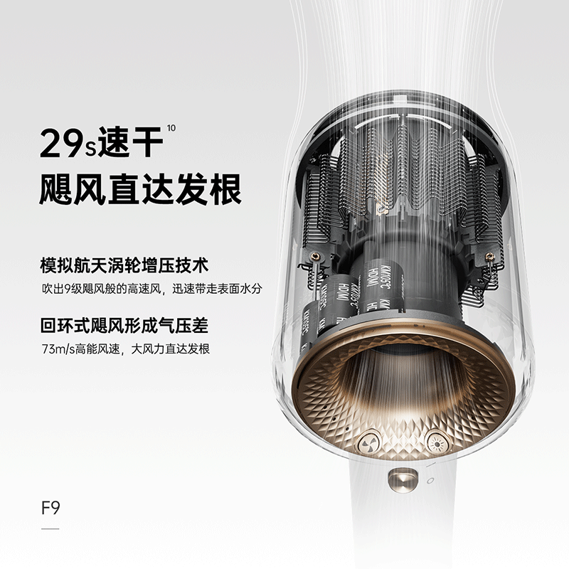 【520礼物】康夫F9高速电吹风机家用等离子护发速干吹风筒送女友