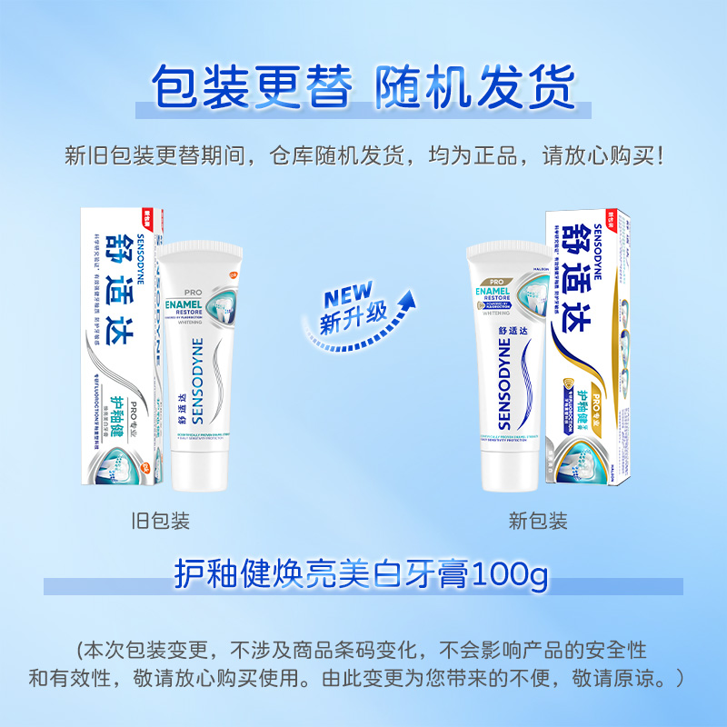 舒适达抗敏感牙膏成人正品含氟专业修复护釉健100g（下拉更优惠） - 图3