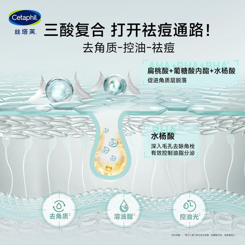图 2