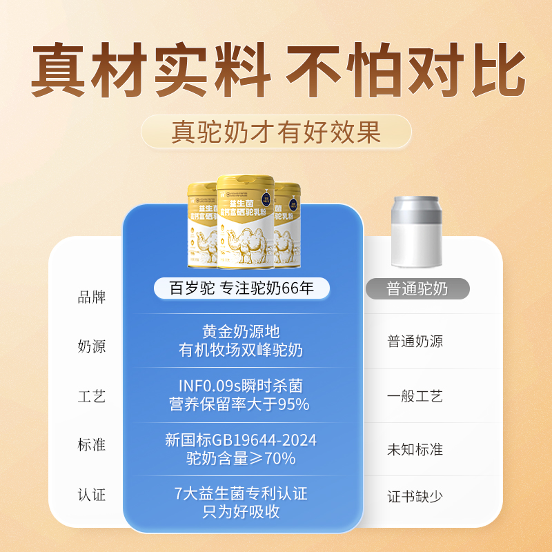 【三高 糖尿 免疫】百岁驼中老年骆驼奶粉官方旗舰正品新疆正宗