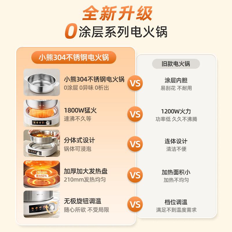 С�ܵ�������ּ��õ������ʽ0Ϳ����ȹ���Ϳ�������๦�ܹ� 172.49Ԫ