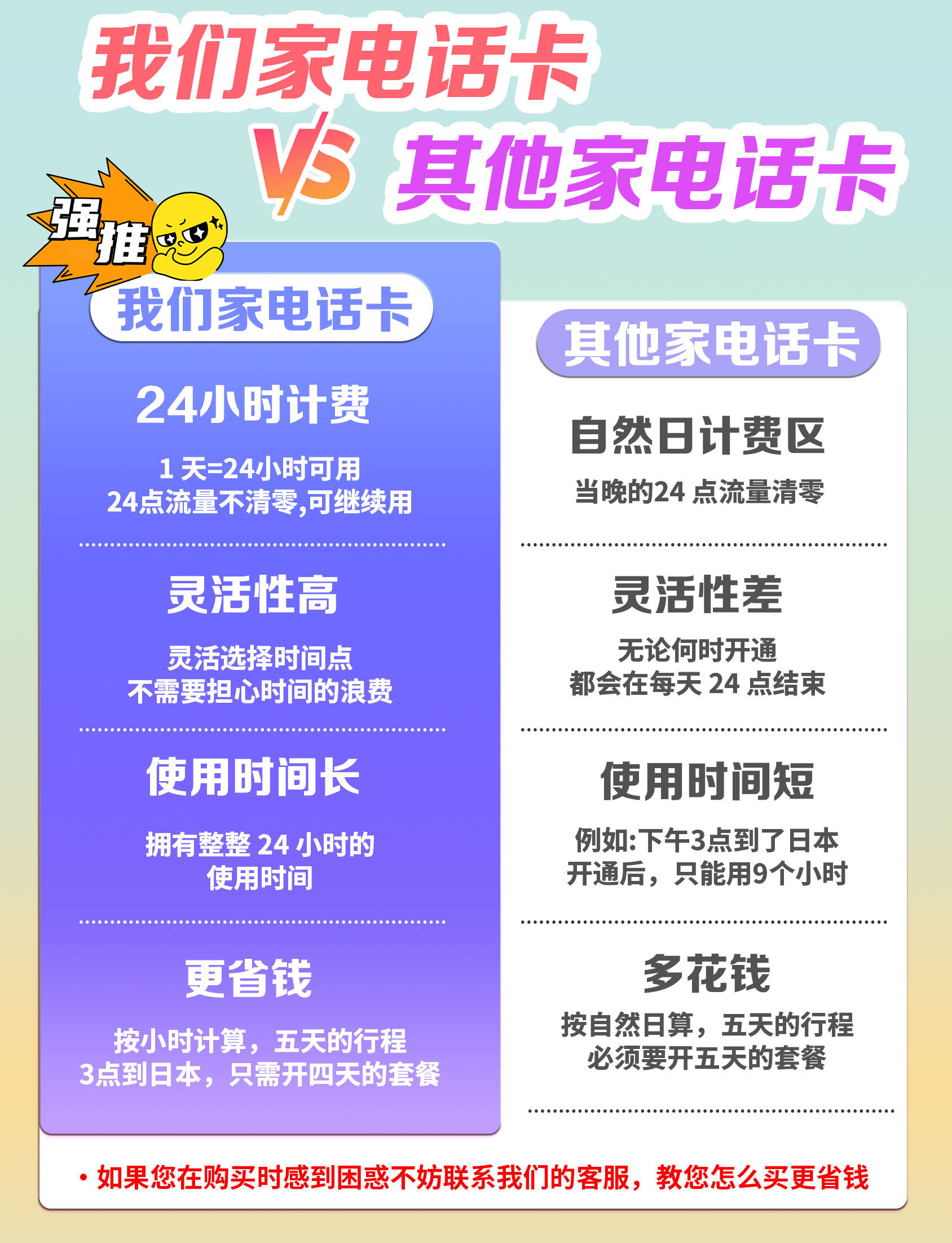 日本电话卡Softbank无限流量高速5G/4G 7/10天东京大阪冲绳旅游卡,淘宝优惠券,粉丝福利购,淘宝优惠卷