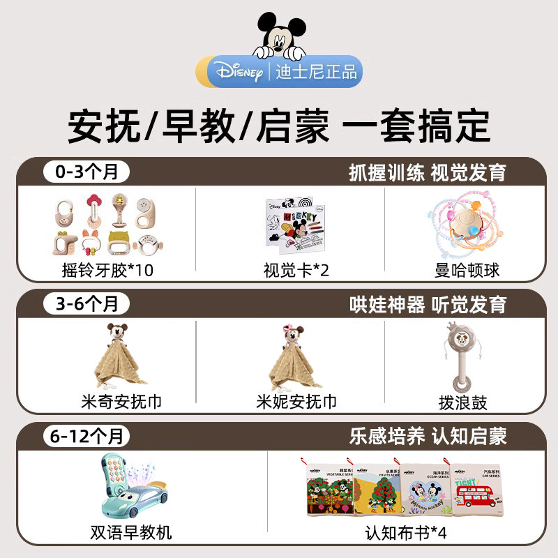 迪士尼新生儿礼婴儿玩具安抚铃新生儿礼物新生婴儿礼盒婴儿见面礼,淘宝优惠券,粉丝福利购,淘宝优惠卷